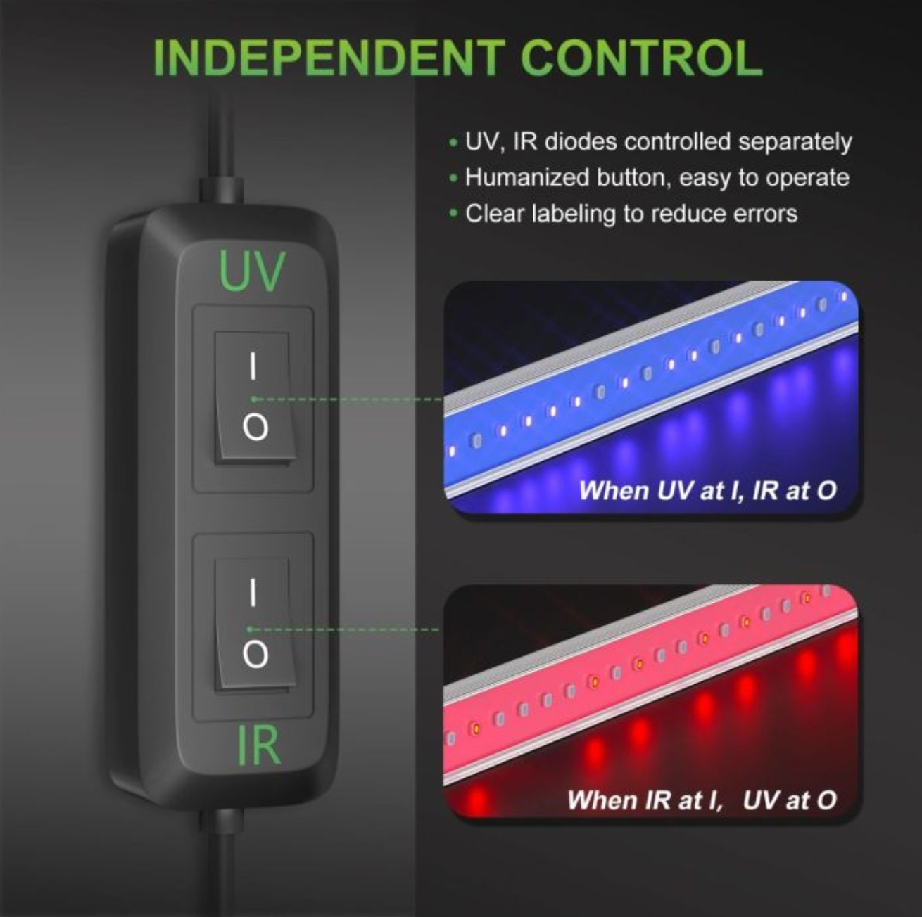 SMART FC-E6500 BRIDGELUX 730W COMMERCIAL LED GROW LIGHT AND UV IR