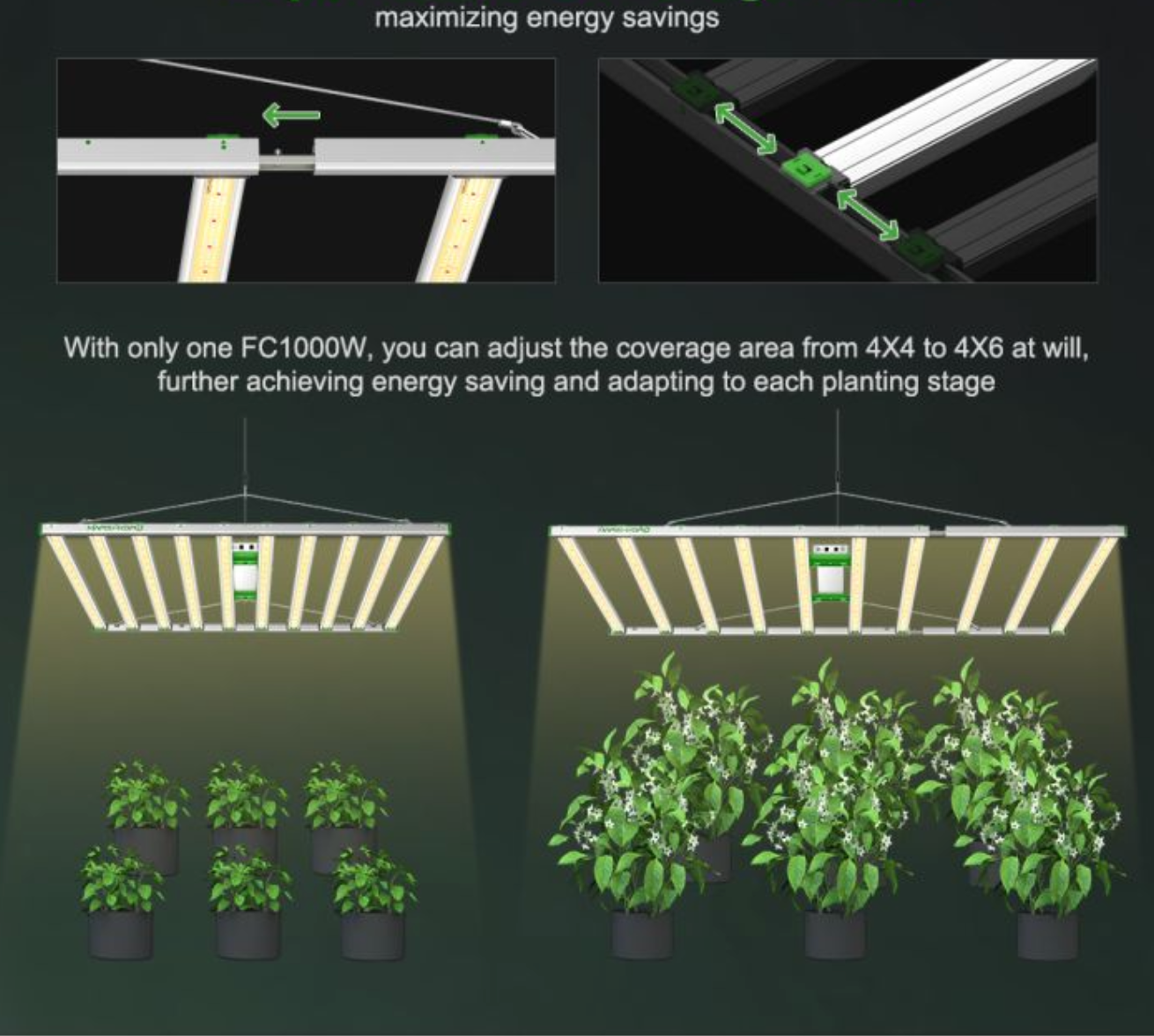 FC 1000W SMART LED GROW LIGHT SAMSUNG LM301B SCALABLE CO2 COMMERCIAL LAMP
