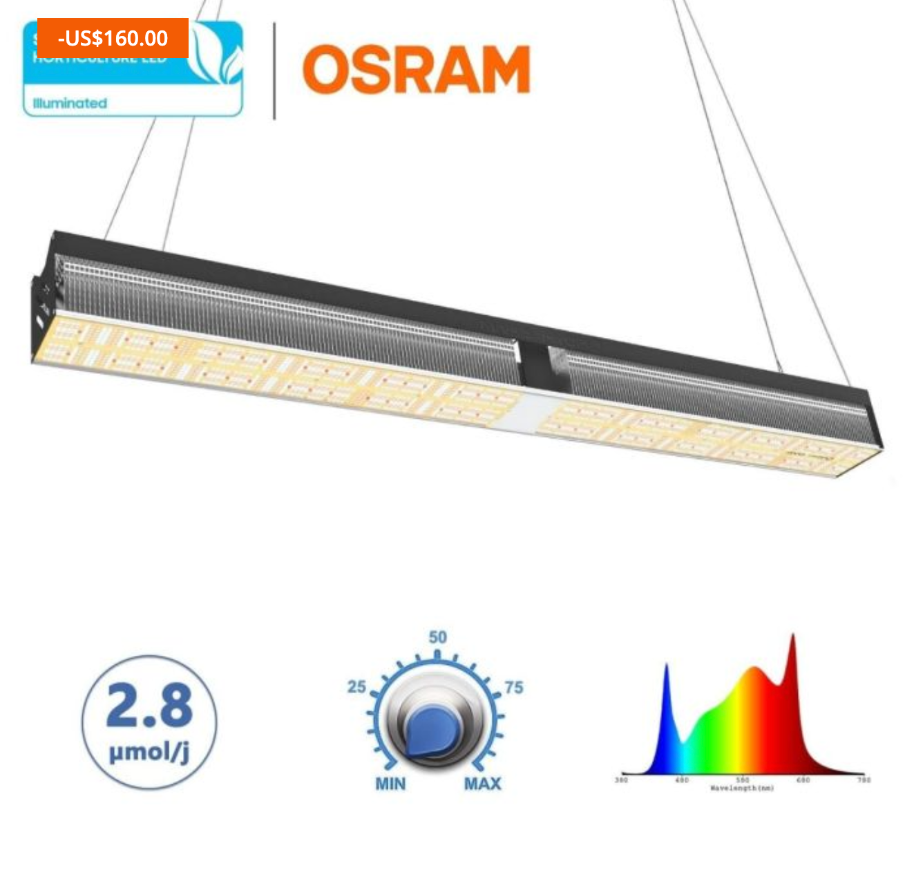 SP 6500 SAMSUNG LM301B 650W GREENHOUSE LED GROW LIGHT