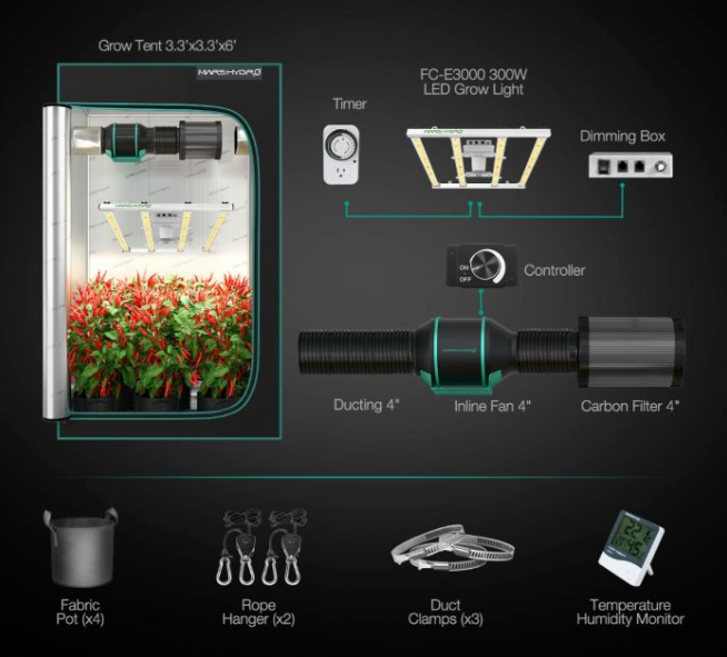 FC-E3000 LED GROW LIGHT + 3'X3' COMPLETE GROW TENT KITS