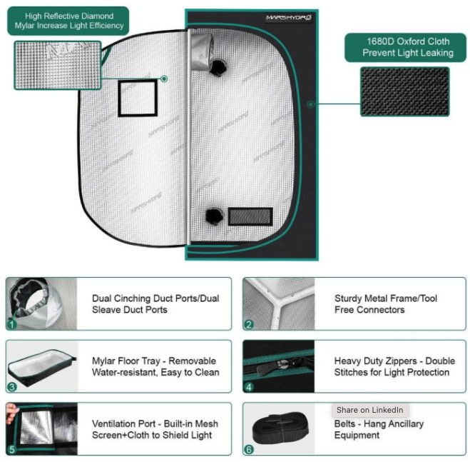2.3X2.3 GROW TENT - 27''X27''X63''(70X70X160CM)