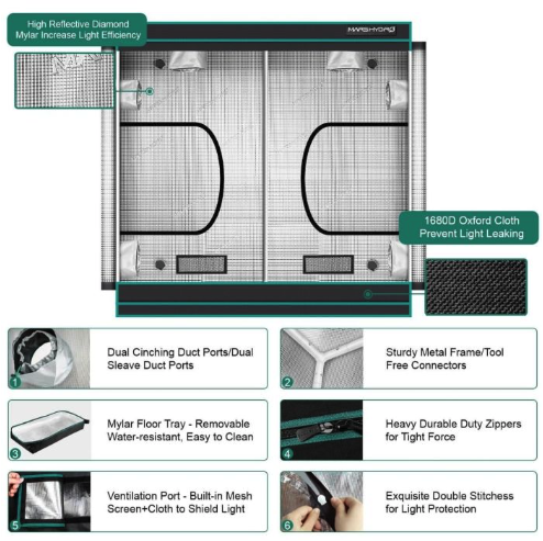 8X8 GROW TENT - 96''X96''X80''(240X240X200CM)