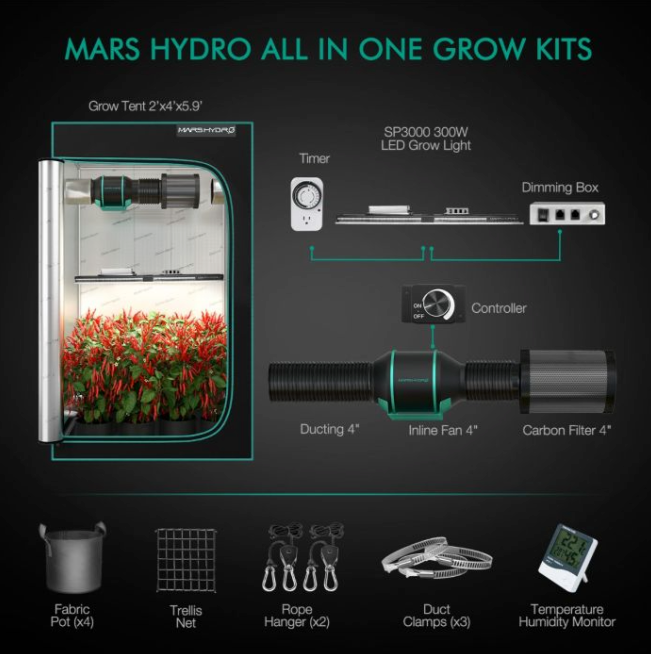 SP 3000 LED GROW LIGHT + 2'X4'(60X120CM) INDOOR COMPLETE GROW TENT KITS