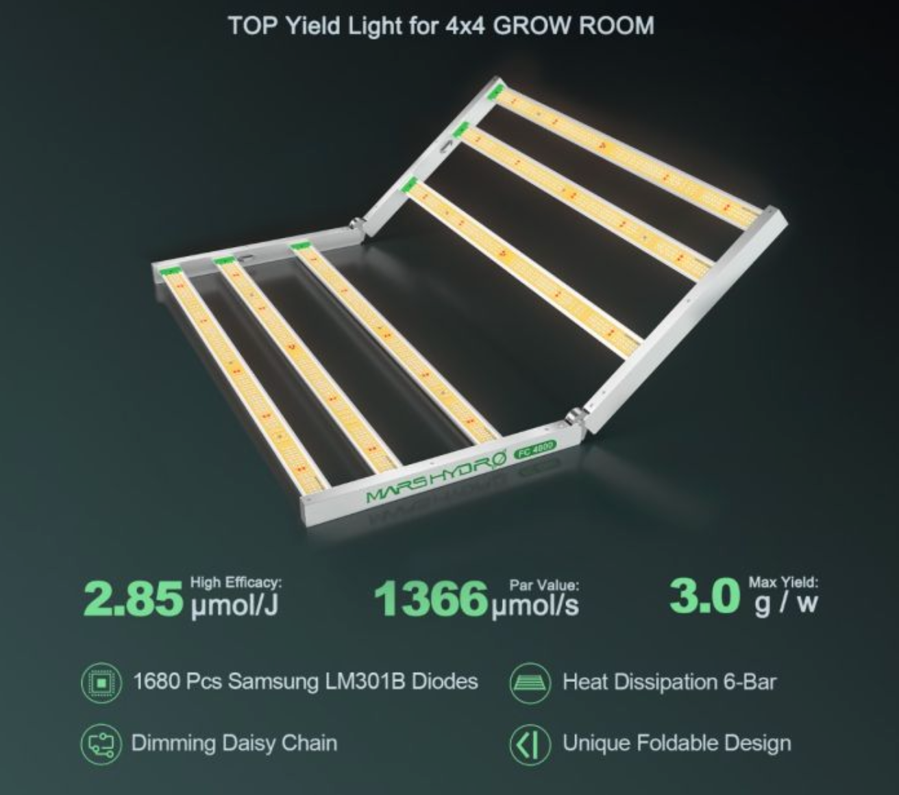 SMART FC4800 SAMSUNG LM301B 480W LED GROW LIGHT