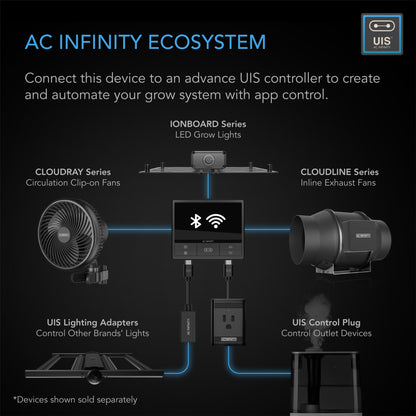 AIR FILTRATION KIT 6”, INLINE FAN WITH SPEED CONTROLLER, CARBON FILTER & DUCTING COMBO