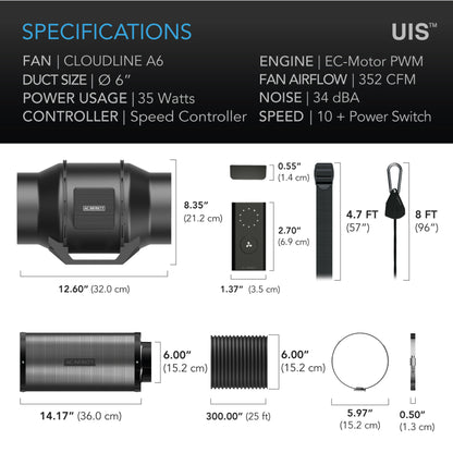 AIR FILTRATION KIT 6”, INLINE FAN WITH SPEED CONTROLLER, CARBON FILTER & DUCTING COMBO