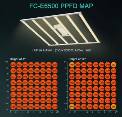 SMART FC-E6500 BRIDGELUX 730W COMMERCIAL LED GROW LIGHT AND UV IR