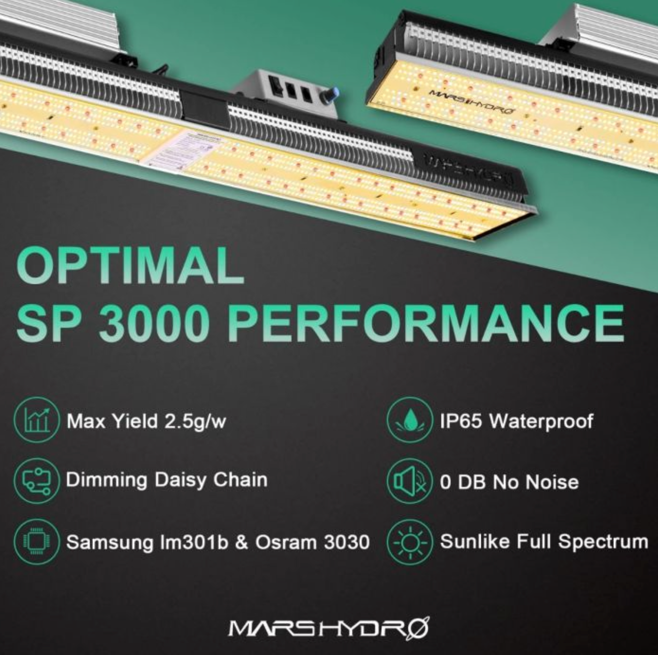 SP 3000 SAMSUNG LM301B OSRAM 300W LED GROW LIGHT