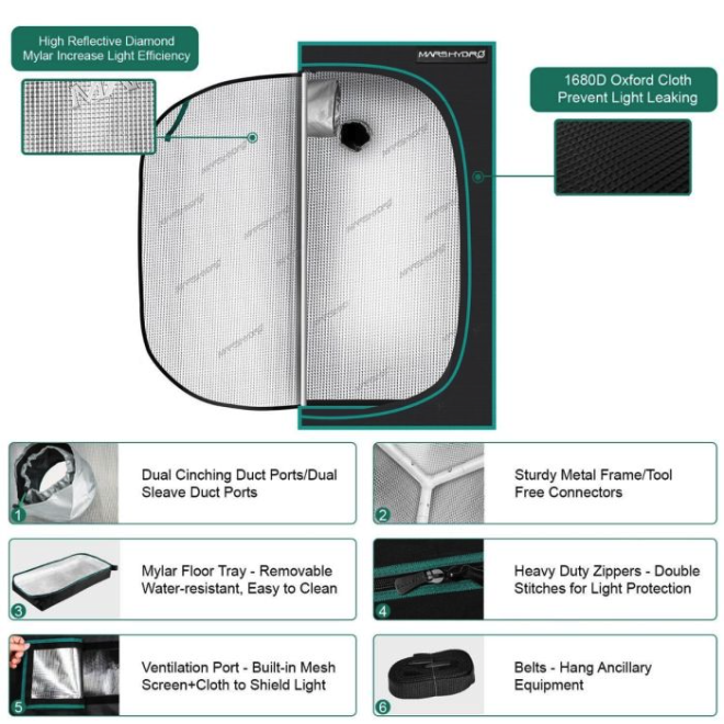 2X2 GROW TENT - 24''X24''X55''(60X60X140CM)