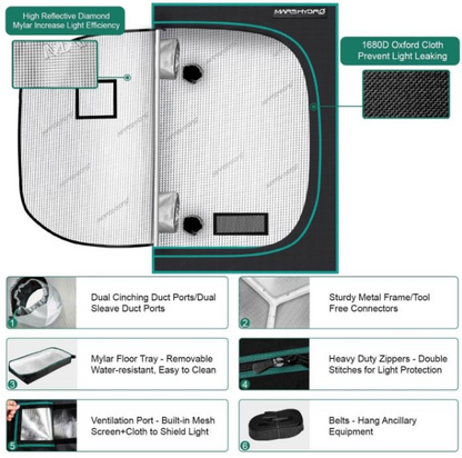 5X5 GROW TENT - 60''X60''X80''(150X150X200CM)