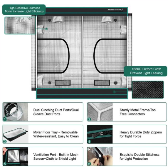 4X8 GROW TENT - 96''X48''X80''(240X120X200CM)