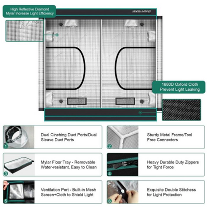 8X8 GROW TENT - 96''X96''X80''(240X240X200CM)