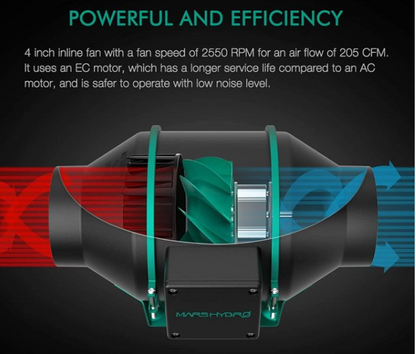 4 INCH INLINE FAN AND CARBON FILTER COMBO WITH THERMOSTAT CONTROLLER