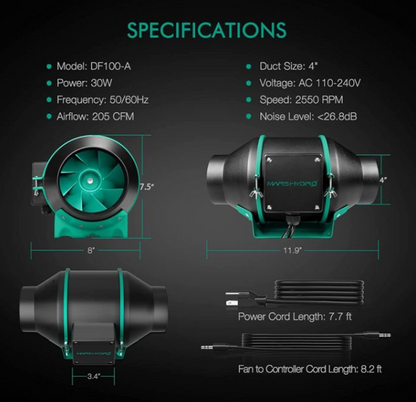 4 INCH INLINE DUCT FAN AND CARBON FILTER COMBO WITH SPEED CONTROLLER