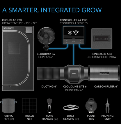 ADVANCE GROW TENT SYSTEM 3X3, 3-PLANT KIT (AC INFINITY), WIFI-INTEGRATED CONTROLS TO AUTOMATE VENTILATION, CIRCULATION, FULL SPECTRUM LED GROW LIGHT