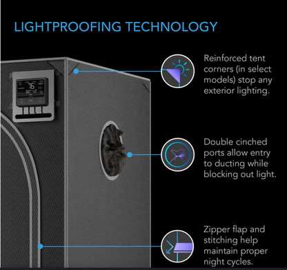 CLOUDLAB 864D, 2-IN-1 ADVANCE GROW TENT 5X4, 2000D MYLAR CANVAS, 60" X 48" X 80"