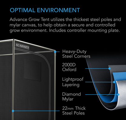 ADVANCE GROW TENT SYSTEM COMPACT 2X2, 1-PLANT KIT, WIFI-INTEGRATED CONTROLS TO AUTOMATE VENTILATION, CIRCULATION, FULL SPECTRUM LED GROW LIGHT