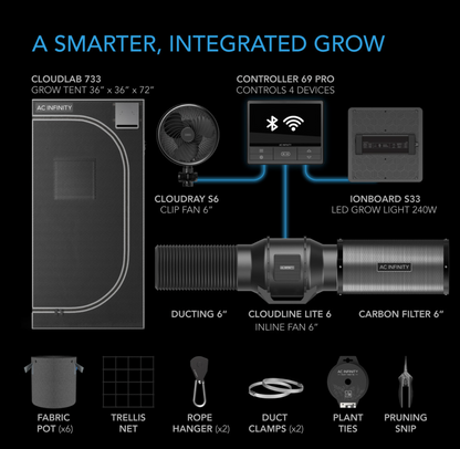 ADVANCE GROW TENT SYSTEM 3X3, 3-PLANT KIT, WIFI-INTEGRATED CONTROLS TO AUTOMATE VENTILATION, CIRCULATION, FULL SPECTRUM LED GROW LIGHT