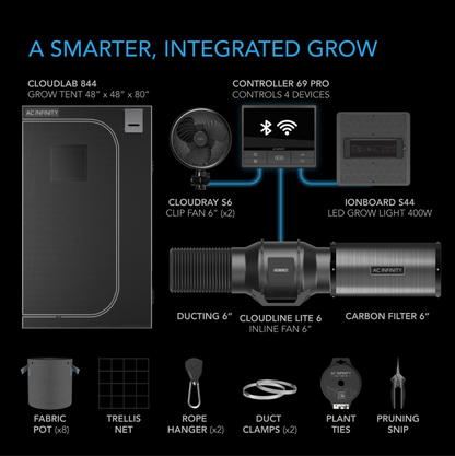 ADVANCE GROW TENT SYSTEM 4X4, 4-PLANT KIT, WIFI-INTEGRATED CONTROLS TO AUTOMATE VENTILATION, CIRCULATION, FULL SPECTRUM LED GROW LIGHT