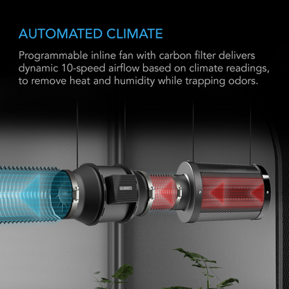 ADVANCE GROW TENT SYSTEM 4X4, 4-PLANT KIT, WIFI-INTEGRATED CONTROLS TO AUTOMATE VENTILATION, CIRCULATION, FULL SPECTRUM LED GROW LIGHT