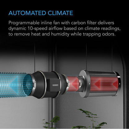 ADVANCE GROW TENT SYSTEM PRO 5X5, 6-PLANT KIT, WIFI-INTEGRATED CONTROLS TO AUTOMATE VENTILATION, CIRCULATION, FULL SPECTRUM LM301H EVO LED GROW LIGHT